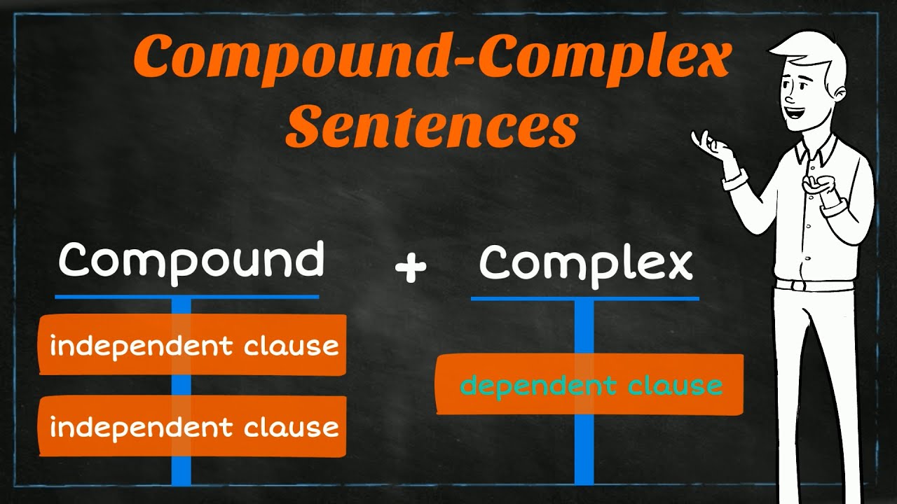compound sentence